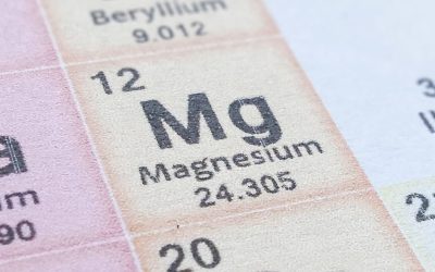 Tabela periódica com magnésio